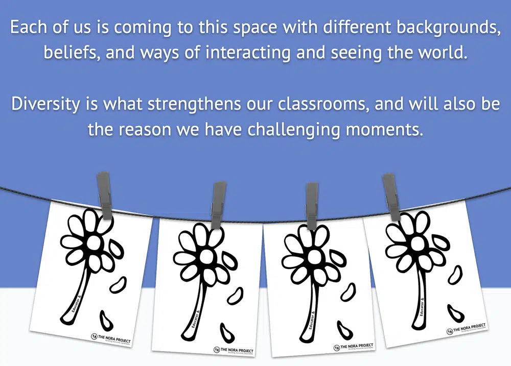 presentation slide with flower activity